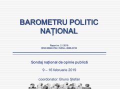 Sondaj național de opinie publică 9-16 februarie 2019